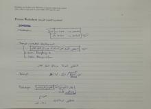 الفراغ العام والمدينة (ورشة ٢)